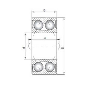 Rolando 3214-2RS CX