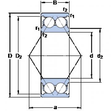 Rolando 3308 A SKF