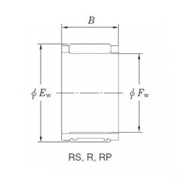 Rolando RS15/18A KOYO #1 image